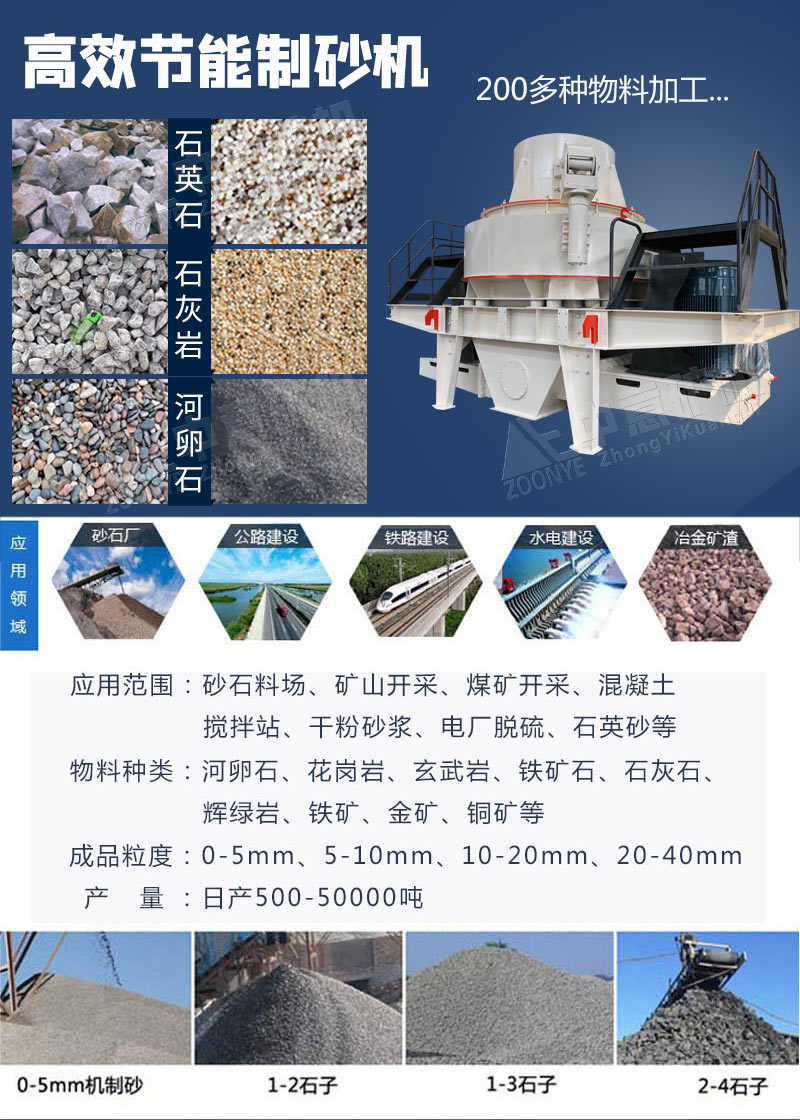 立式沖擊制砂機設備優(yōu)勢.jpg