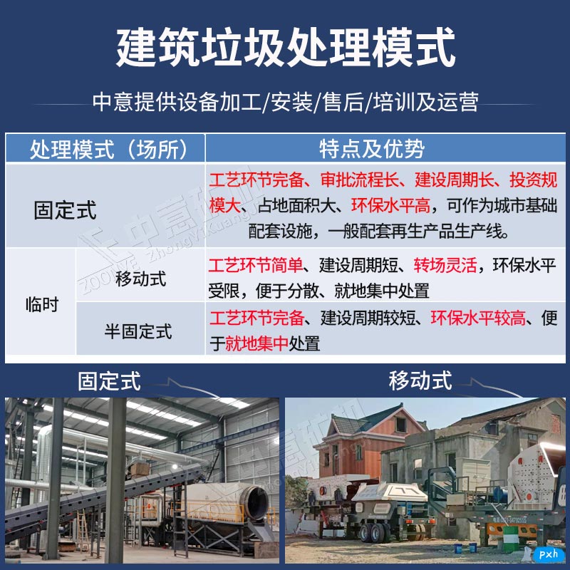 固定式移動(dòng)站